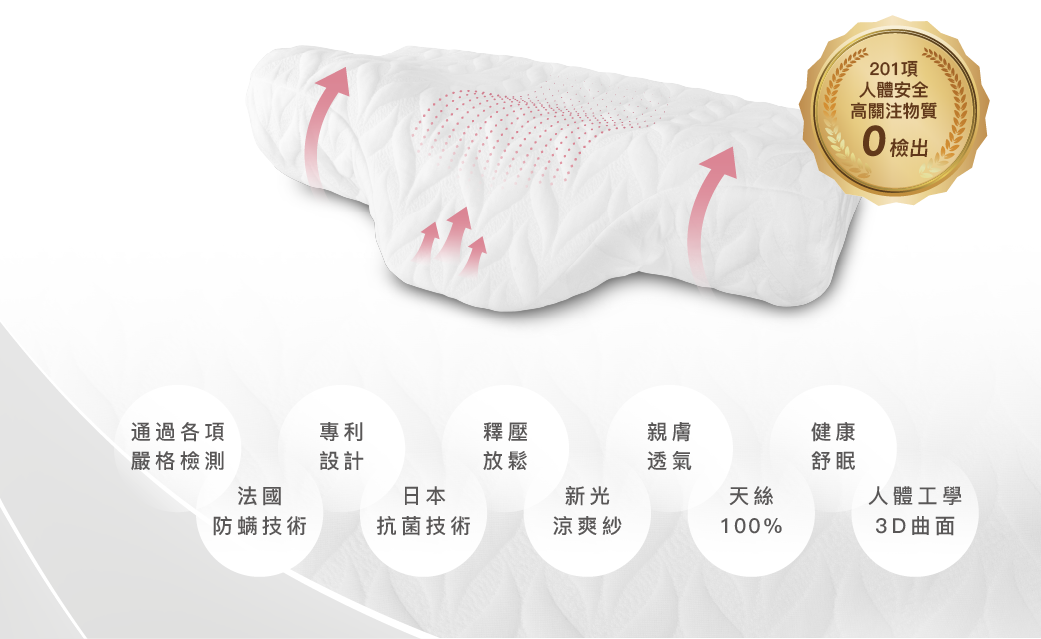 12工作區域 13 12工作區域 13