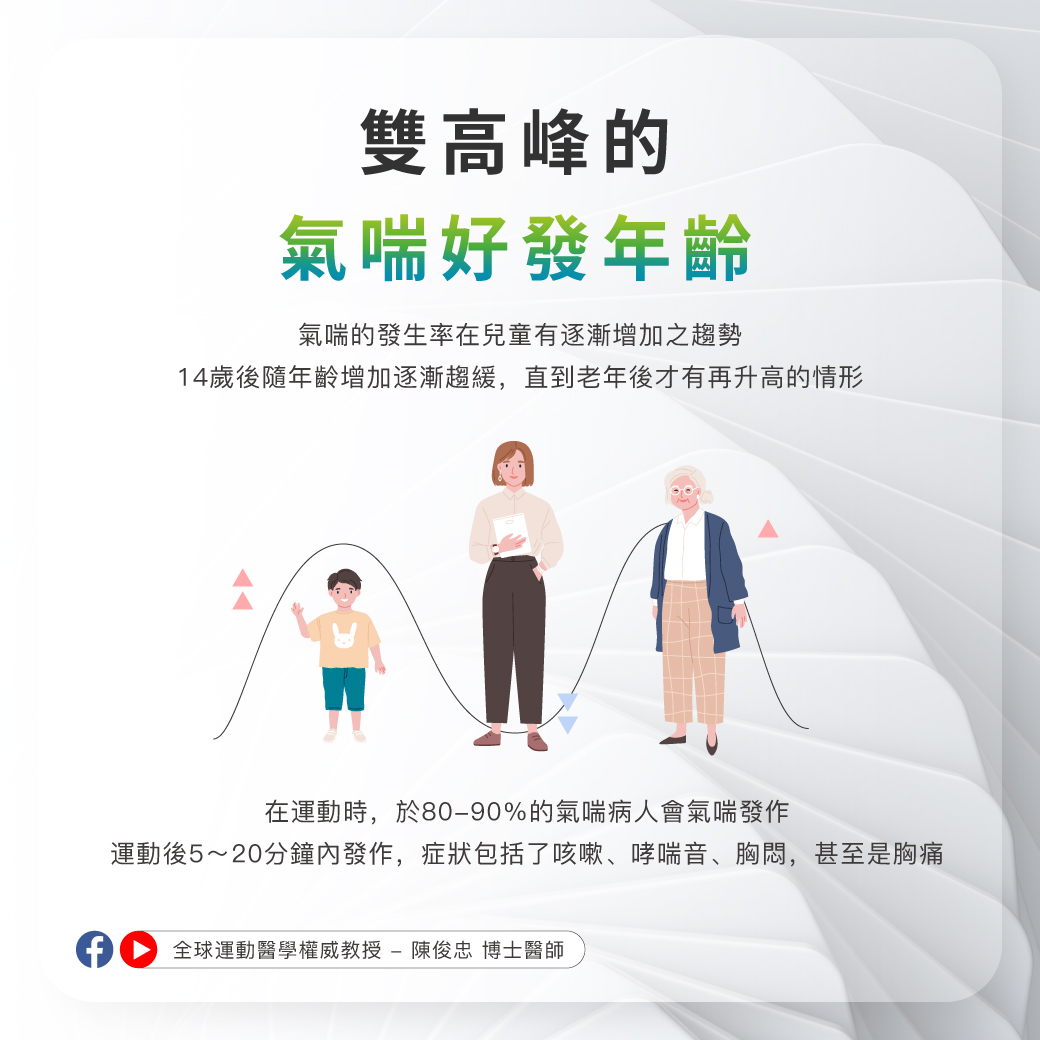 0507_世界氣喘日_2 0507_世界氣喘日_2