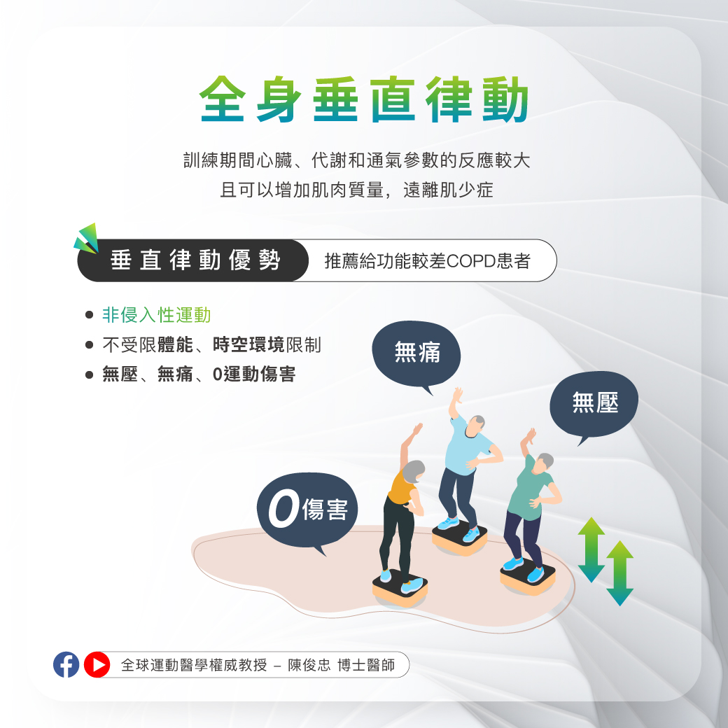 -世界慢阻肺日_04 -世界慢阻肺日_04