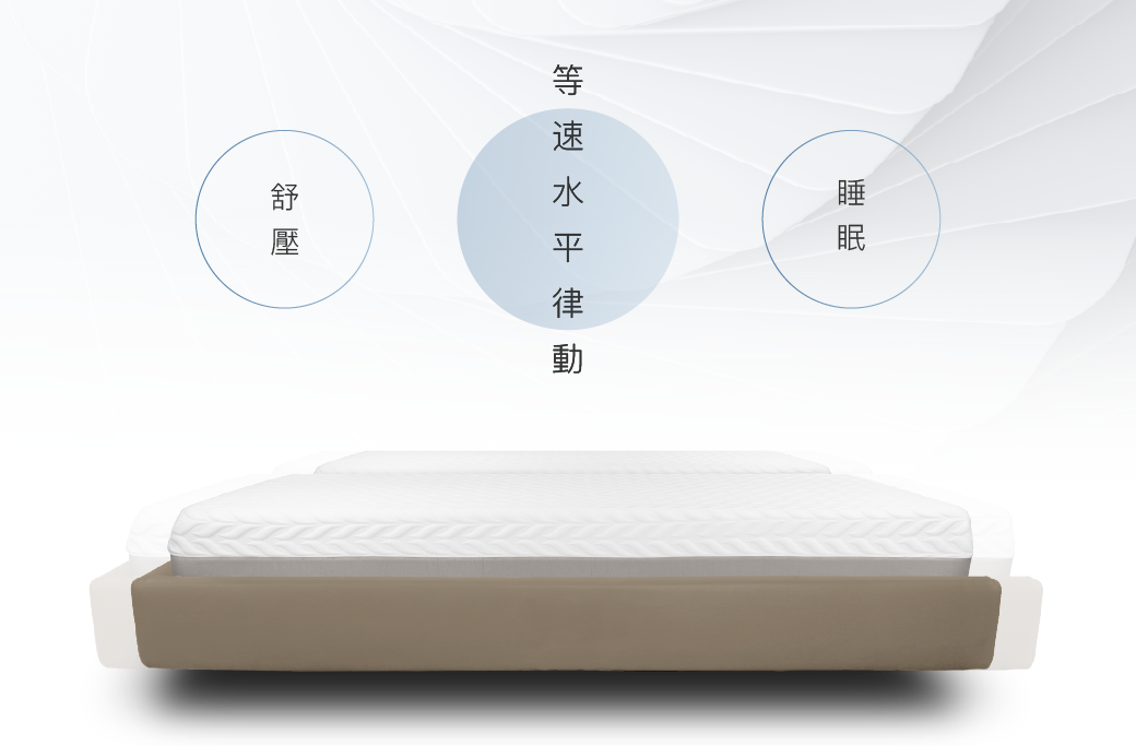 3工作區域 12 3工作區域 12