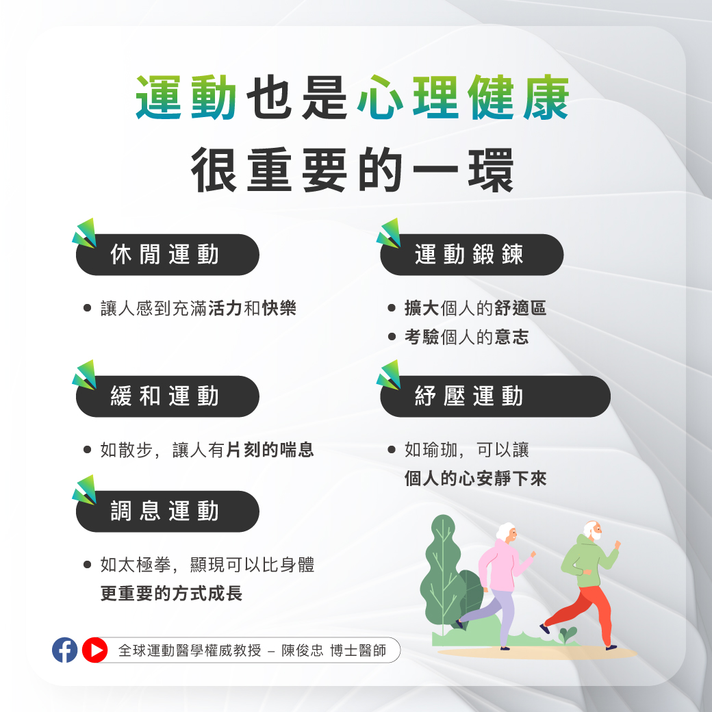 -身心靈篇_3 -身心靈篇_3