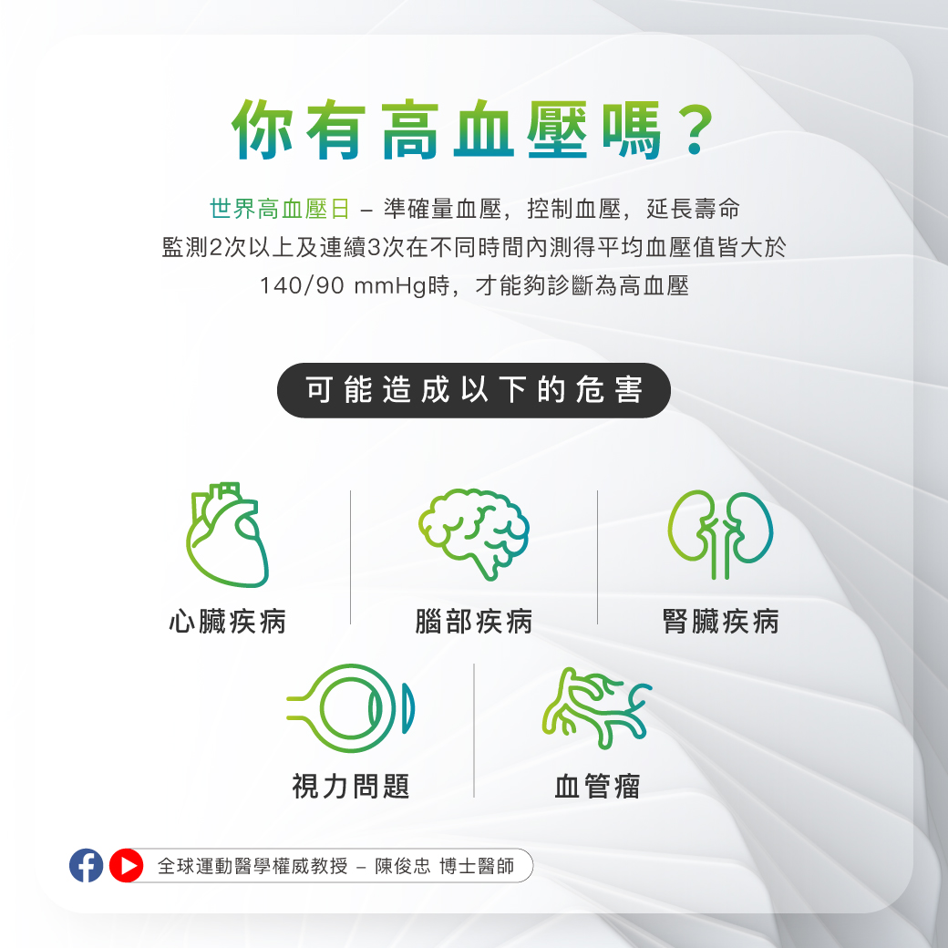 0515_世界高血壓日_1 0515_世界高血壓日_1