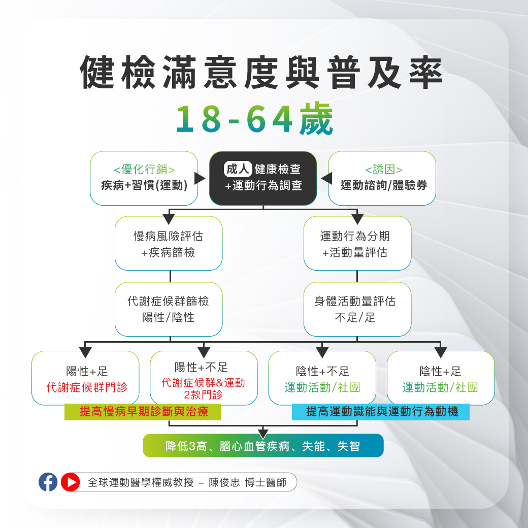 -聯合國糖尿病日_02 -聯合國糖尿病日_02