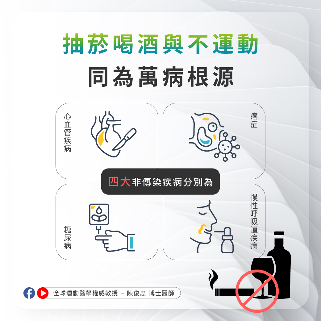 0620_抽菸喝酒與不運動同為萬病根源_1 0620_抽菸喝酒與不運動同為萬病根源_1