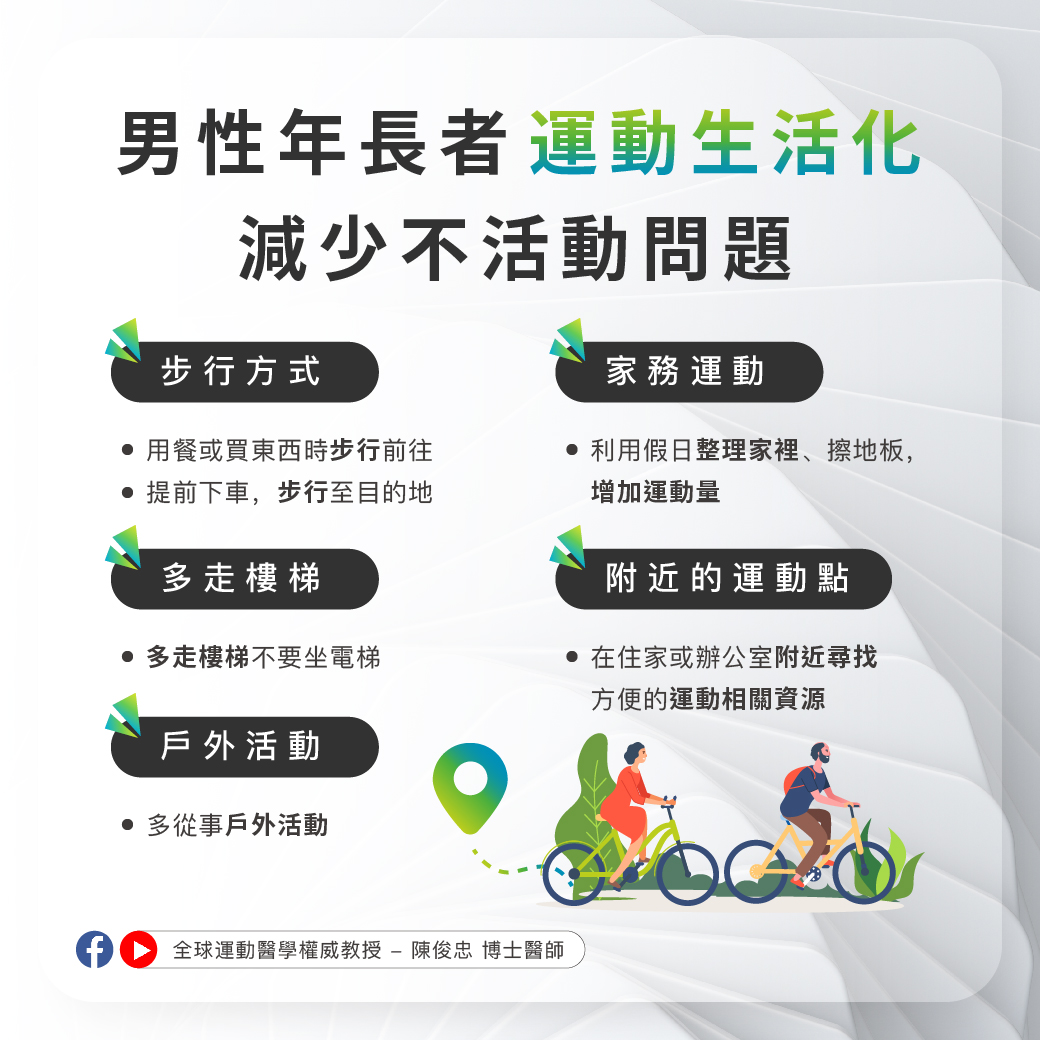 世界男性健康日_3 世界男性健康日_3