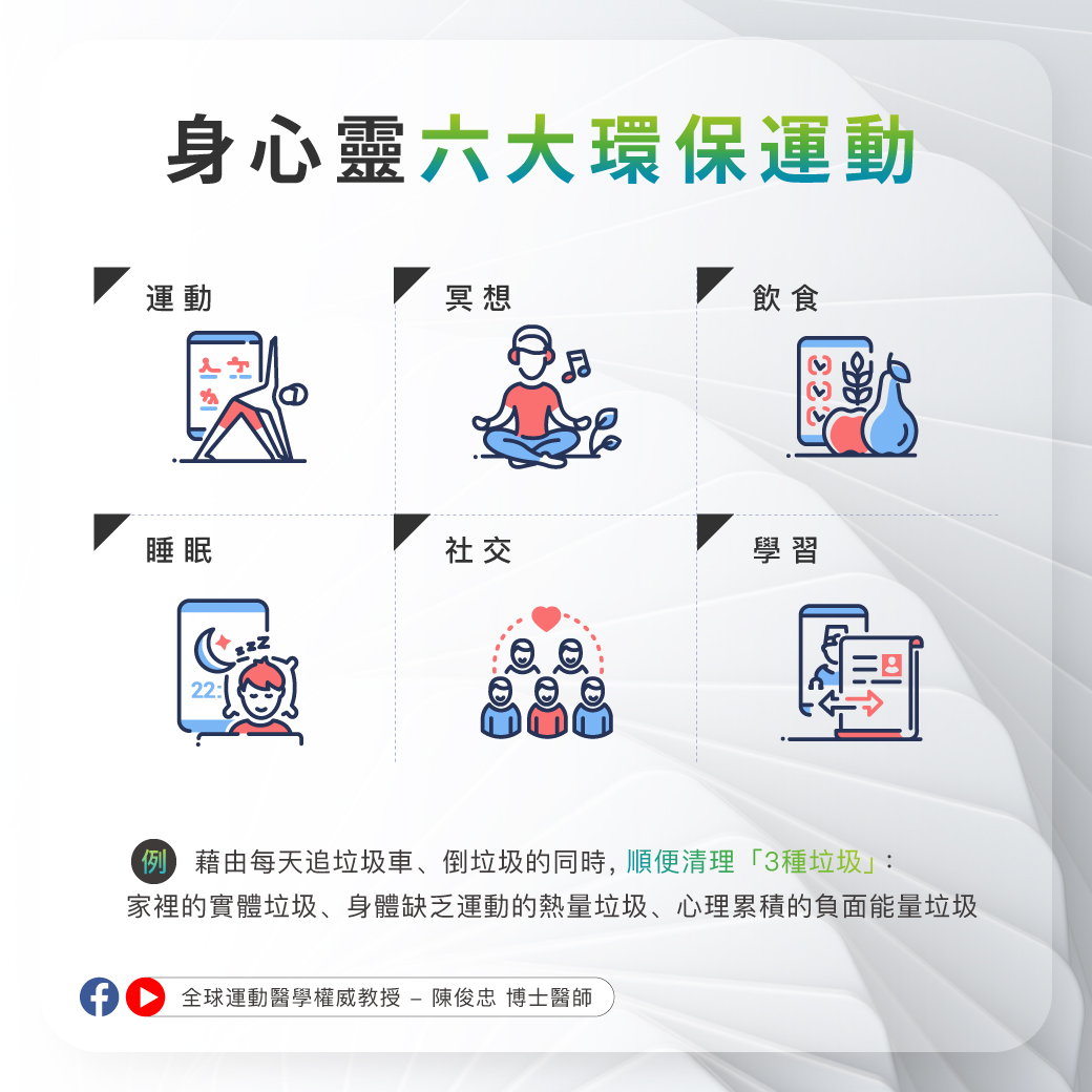 -身心靈篇_2 -身心靈篇_2