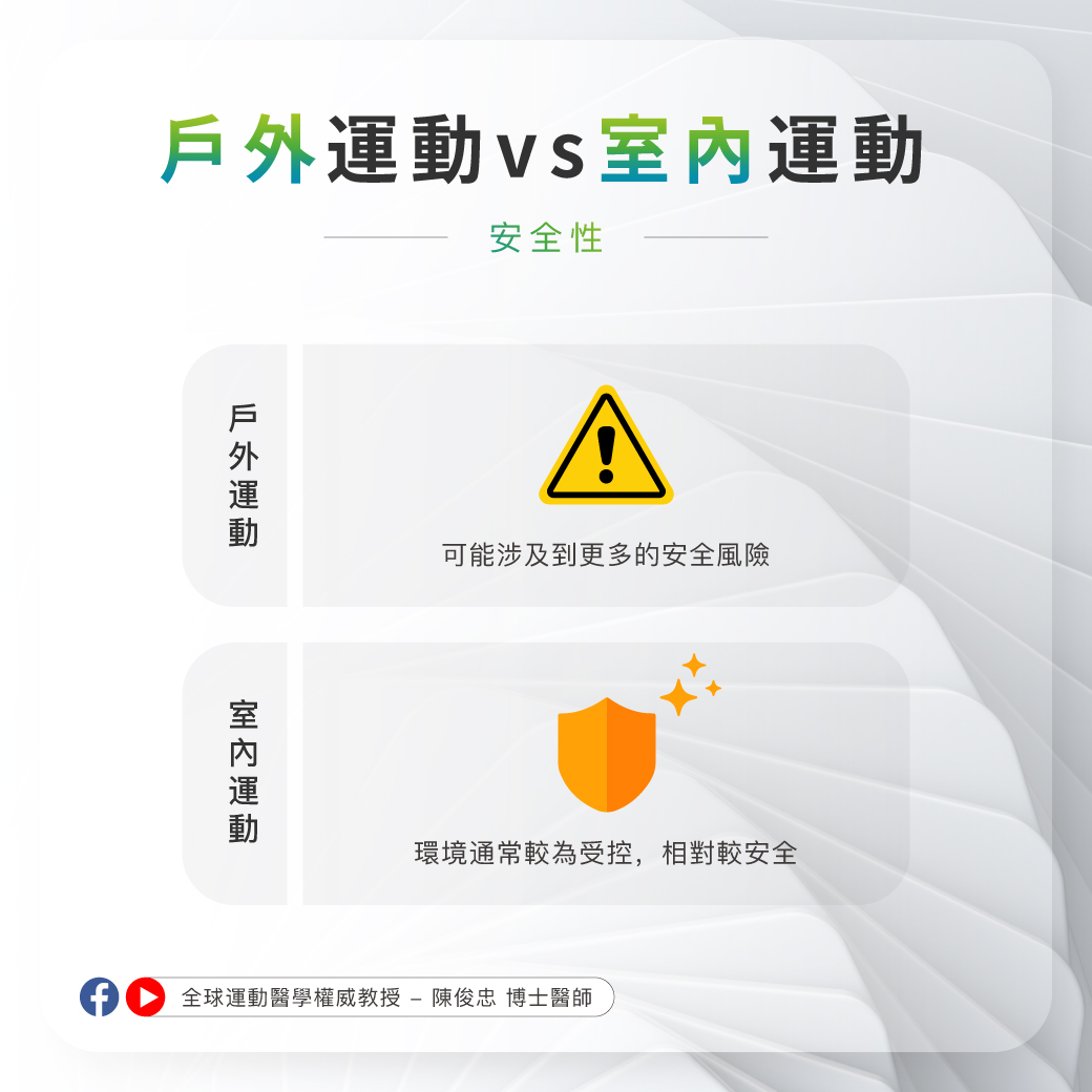0226_戶外運動VS室內運動_3 0226_戶外運動VS室內運動_3