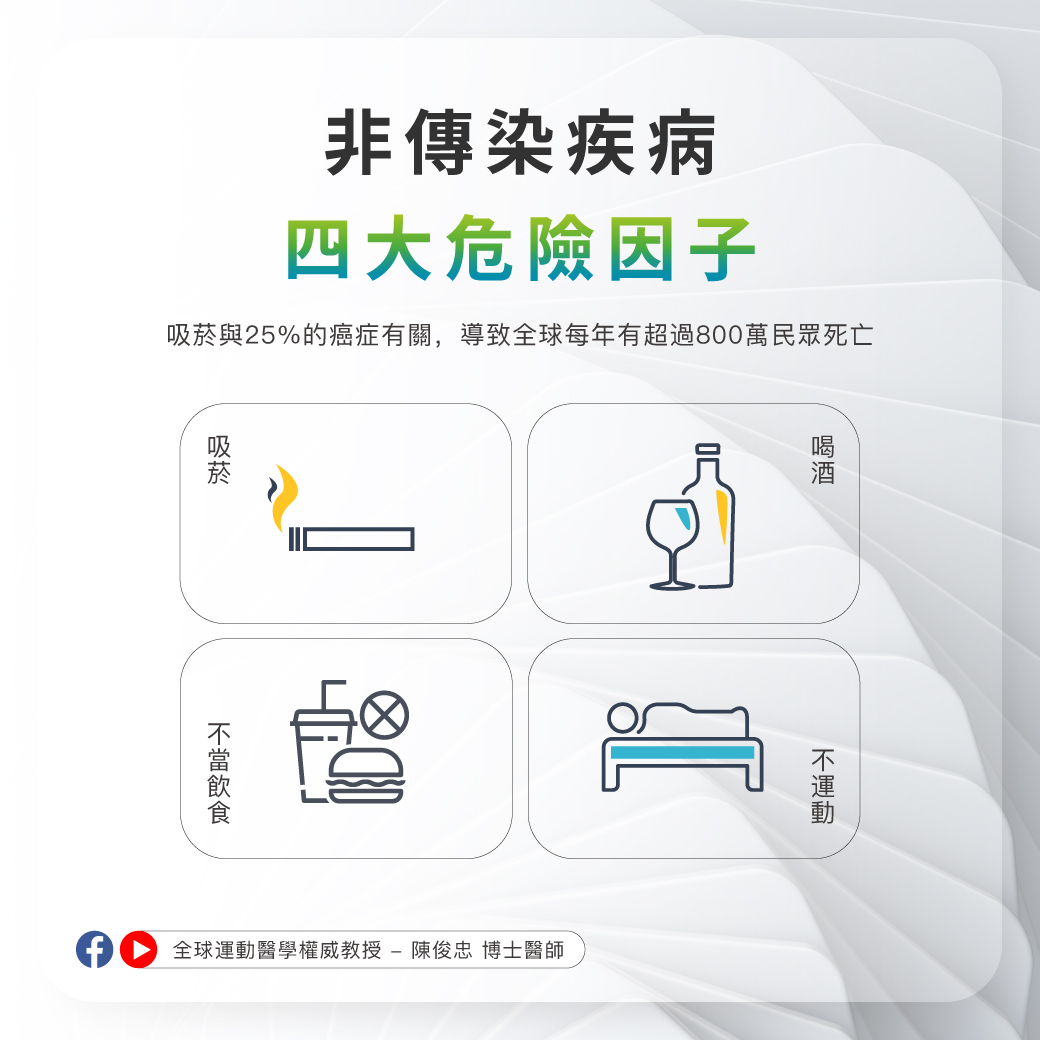 0620_抽菸喝酒與不運動同為萬病根源_2 0620_抽菸喝酒與不運動同為萬病根源_2