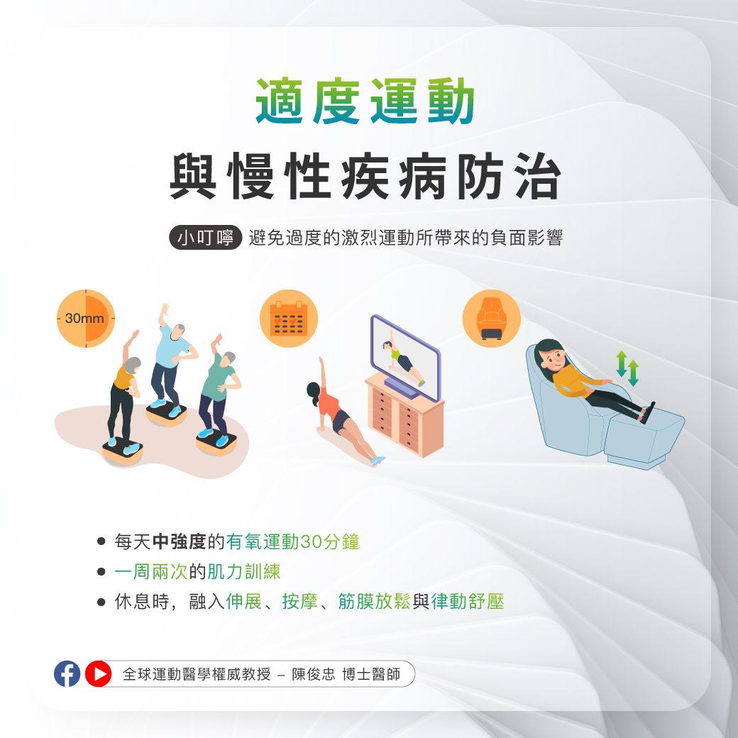 -抗發炎篇-4 -抗發炎篇-4