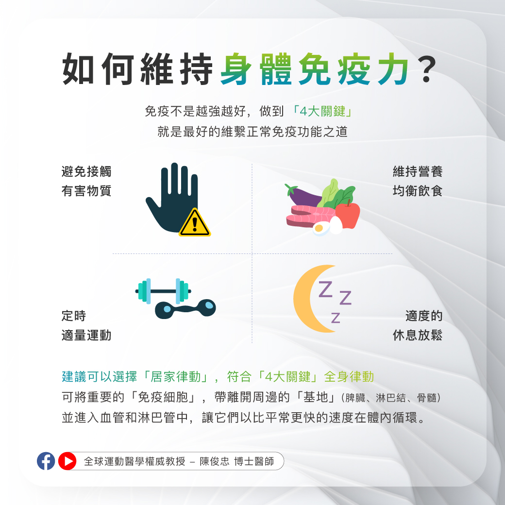 0129_免疫力篇_4 0129_免疫力篇_4