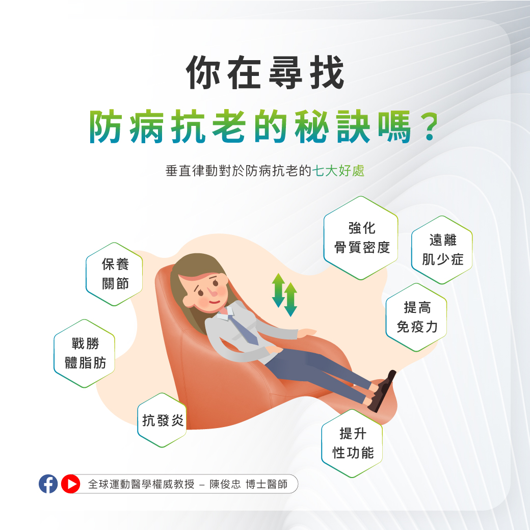 0903_抗老又預防疾病的秘訣 0903_抗老又預防疾病的秘訣
