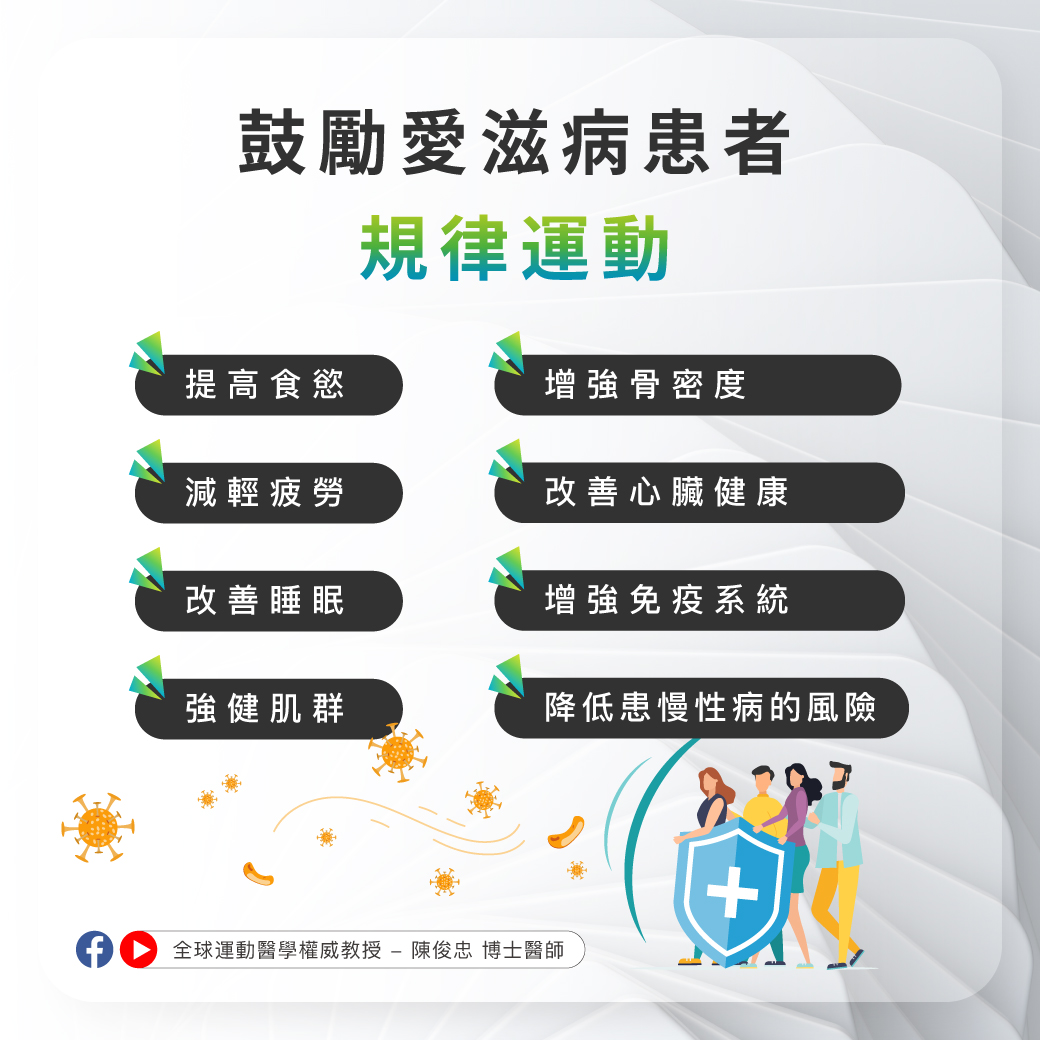 -世界愛滋病日_3 -世界愛滋病日_3