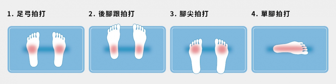 -拍打律動03 -拍打律動03
