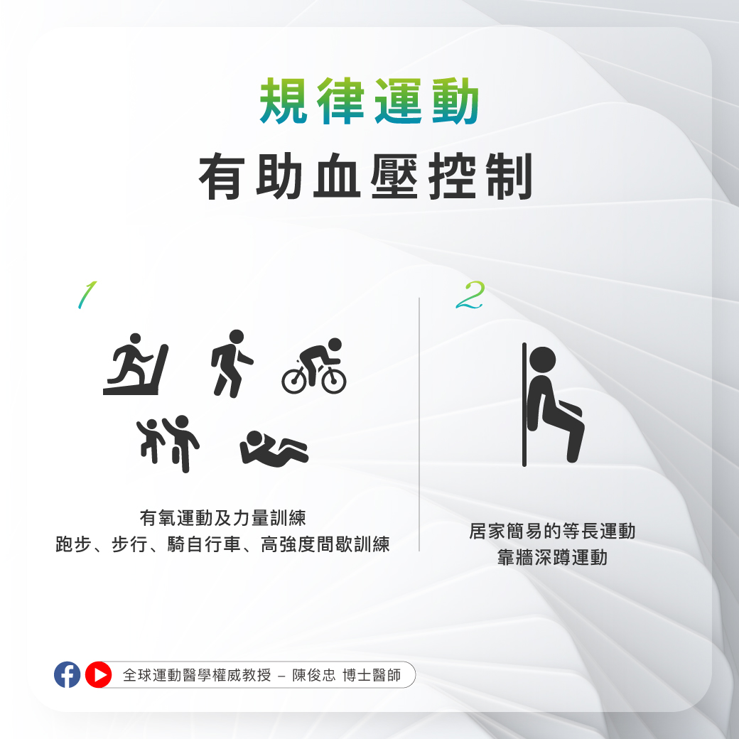 0515_世界高血壓日_3 0515_世界高血壓日_3