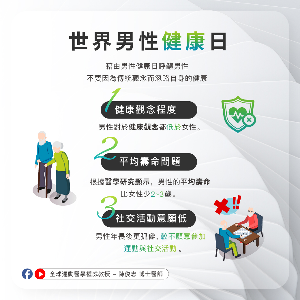 世界男性健康日_1 世界男性健康日_1