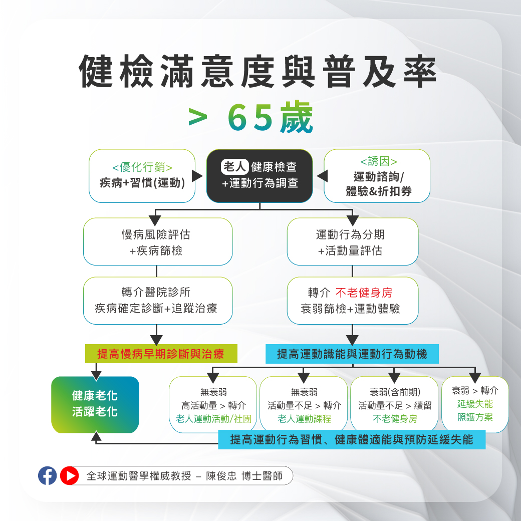 -聯合國糖尿病日_03 -聯合國糖尿病日_03
