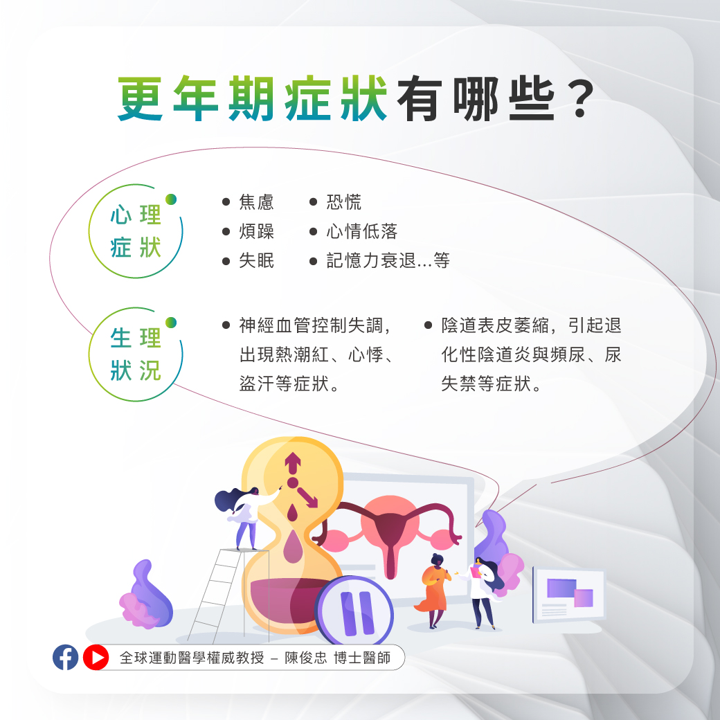 -更年期篇_1 -更年期篇_1