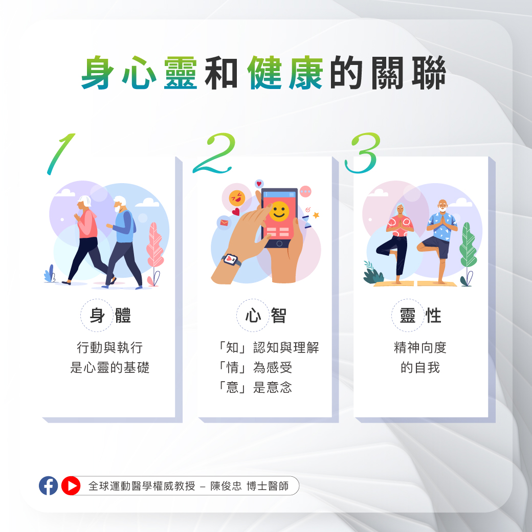 -身心靈篇_1 -身心靈篇_1