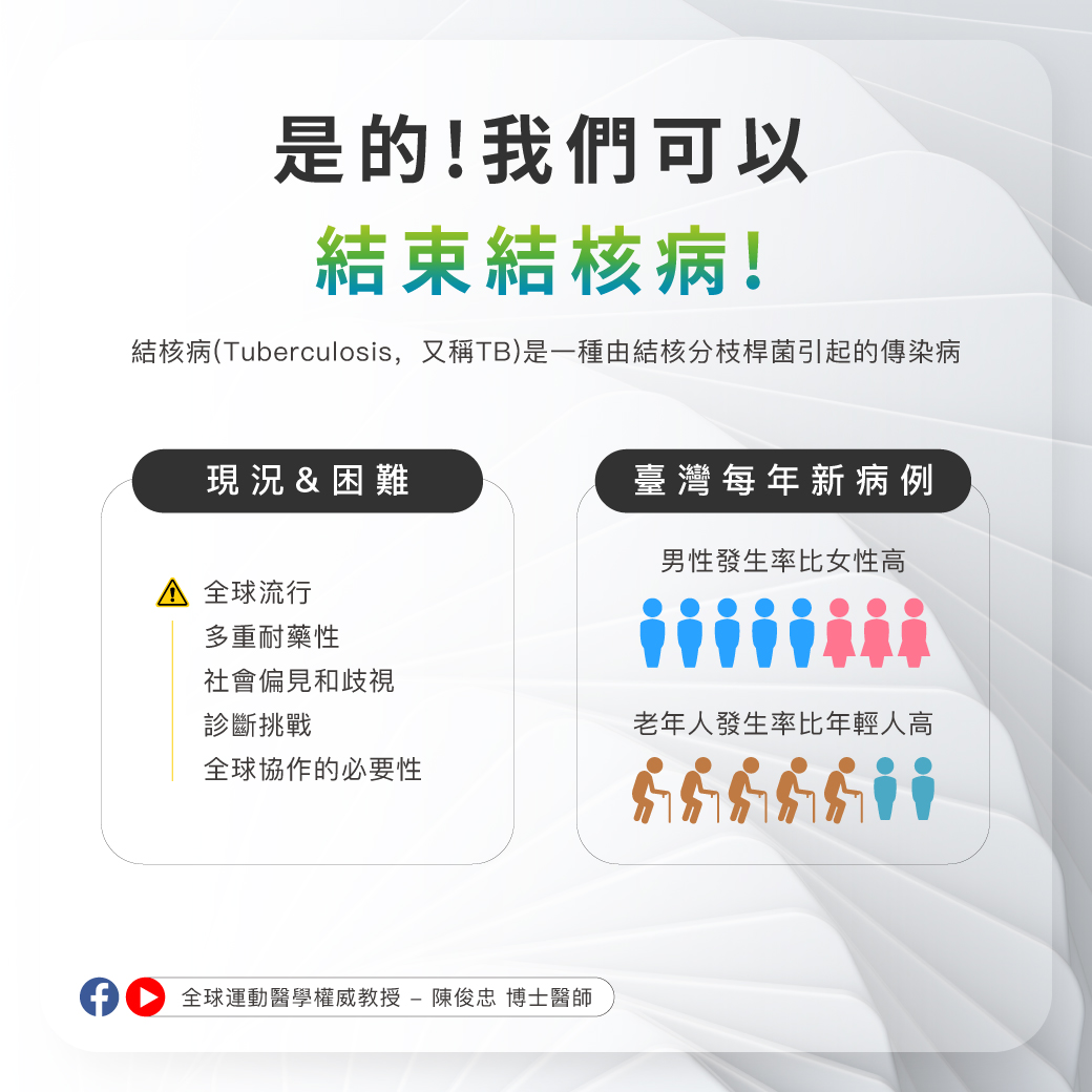 0321_世界結核病日_1 0321_世界結核病日_1