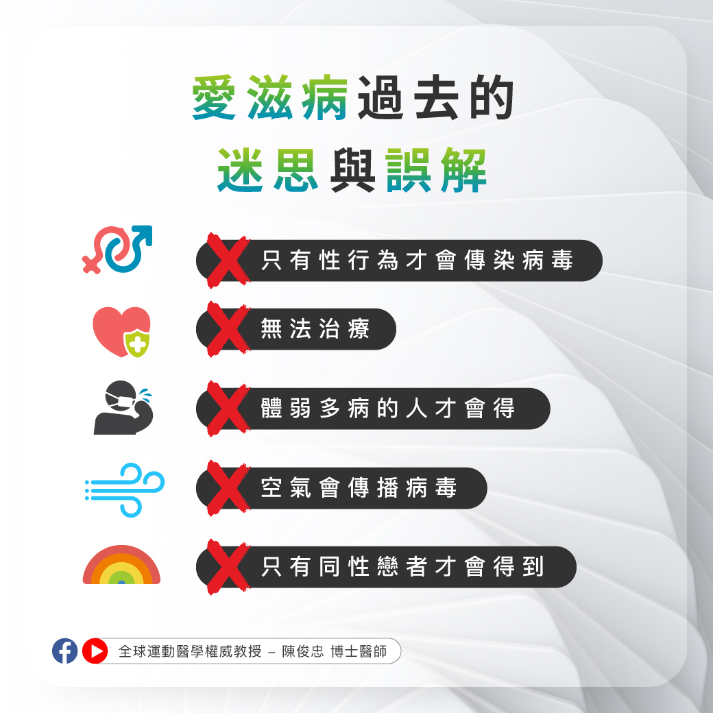 -世界愛滋病日_1 -世界愛滋病日_1