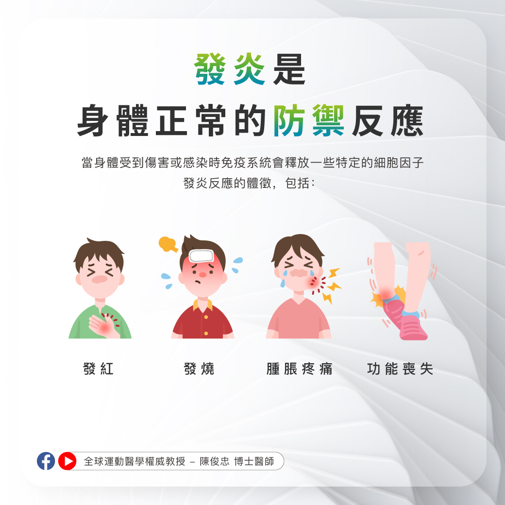 -抗發炎篇-1 -抗發炎篇-1