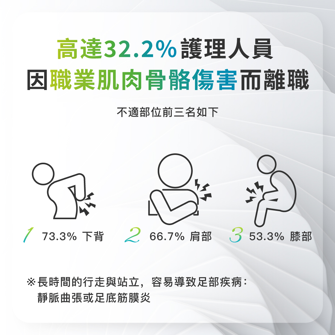 0510_國際護師節_2 0510_國際護師節_2