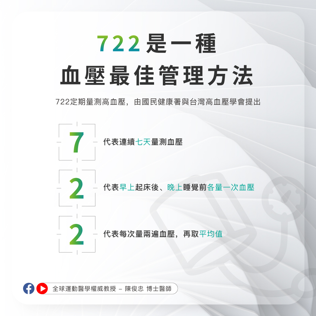 0515_世界高血壓日_2 0515_世界高血壓日_2