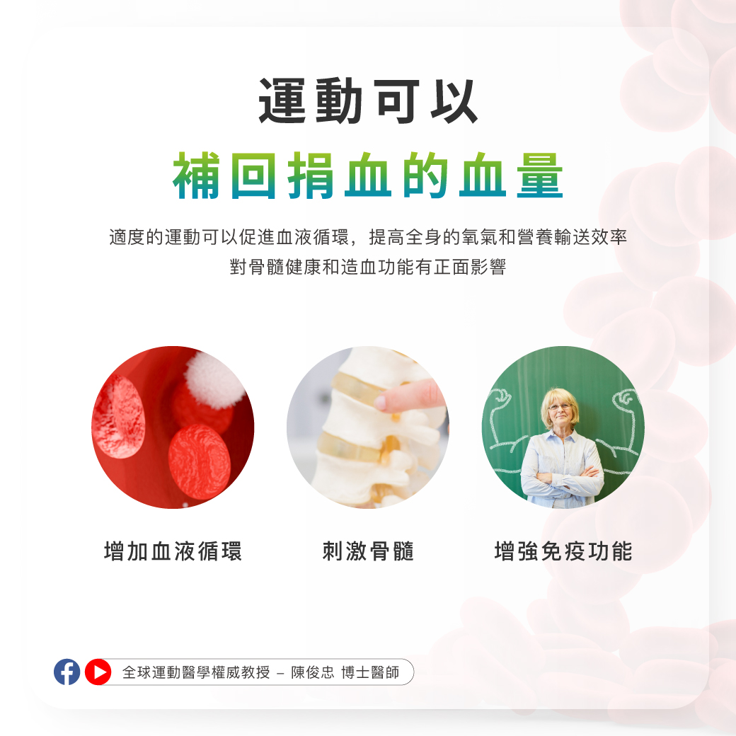 陳俊忠博士醫師-世界捐血者日 陳俊忠博士醫師-世界捐血者日