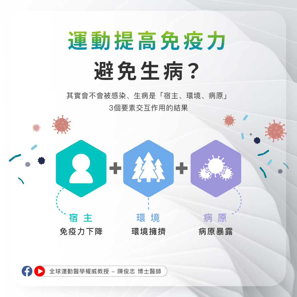 0129_免疫力篇_3 0129_免疫力篇_3