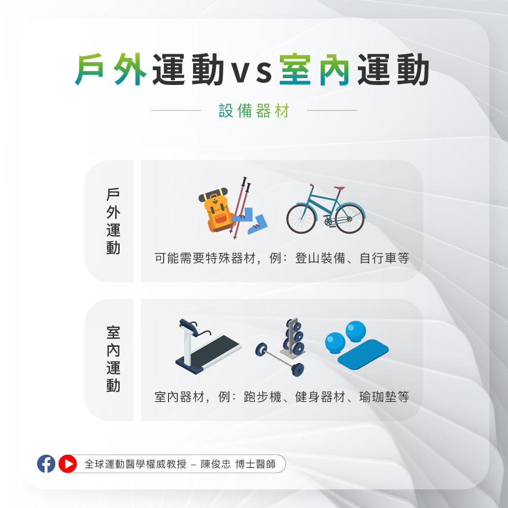 0226_戶外運動VS室內運動_2 0226_戶外運動VS室內運動_2
