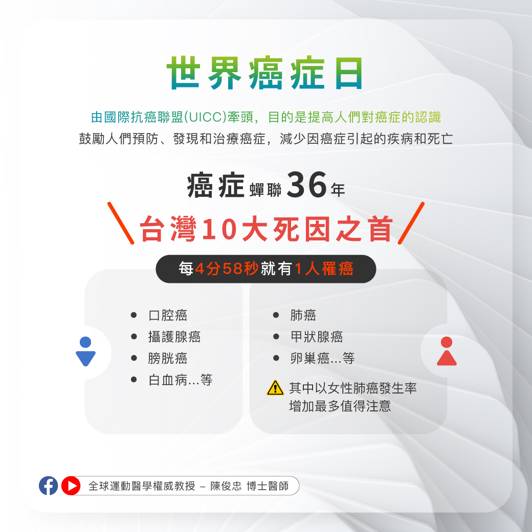 0131_世界癌症日_1 0131_世界癌症日_1