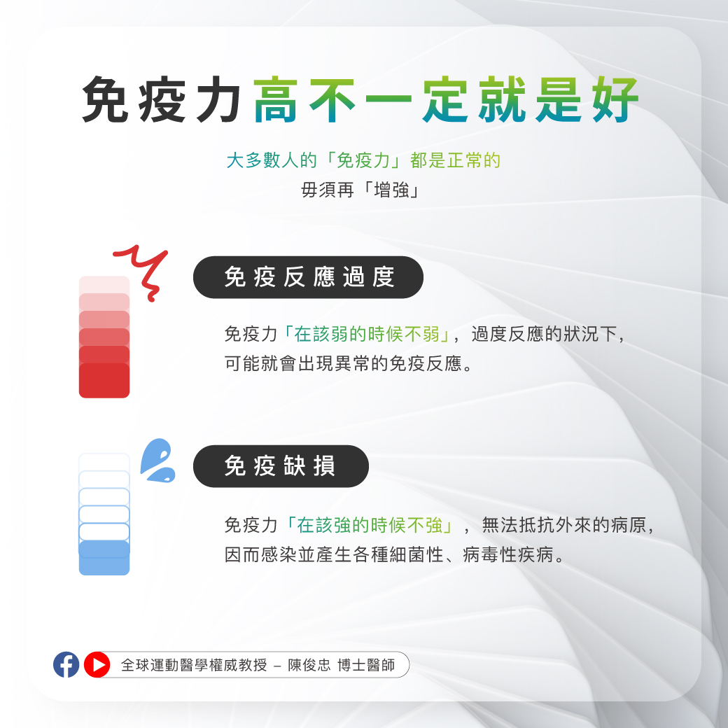0129_免疫力篇_2 0129_免疫力篇_2