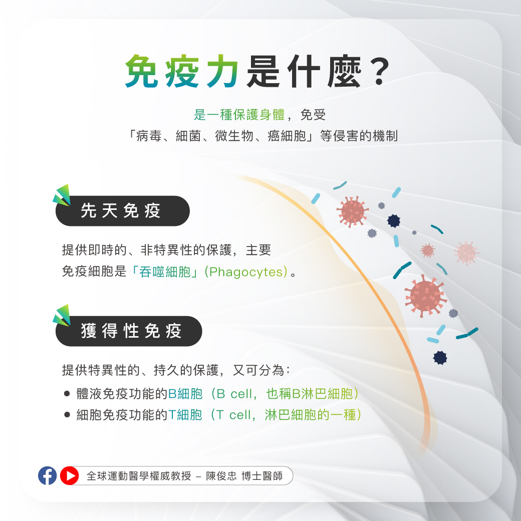 0129_免疫力篇_1 0129_免疫力篇_1